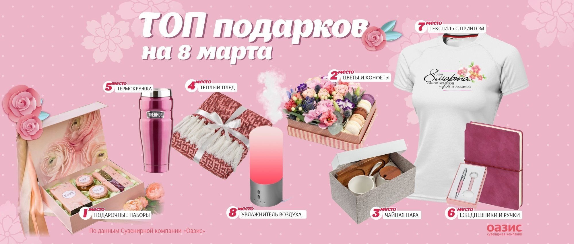 ТОП-8 подарков на 8 марта