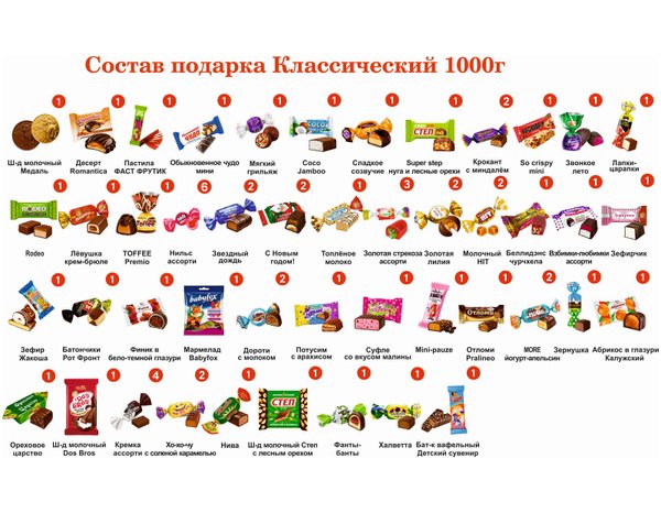 №4 МЯГКАЯ ИГРУШКА НЕРАЗЛУЧНИКИ 1000 грамм новогодний подарок - №4 МЯГКАЯ ИГРУШКА НЕРАЗЛУЧНИКИ 1000 грамм новогодний подарок классический