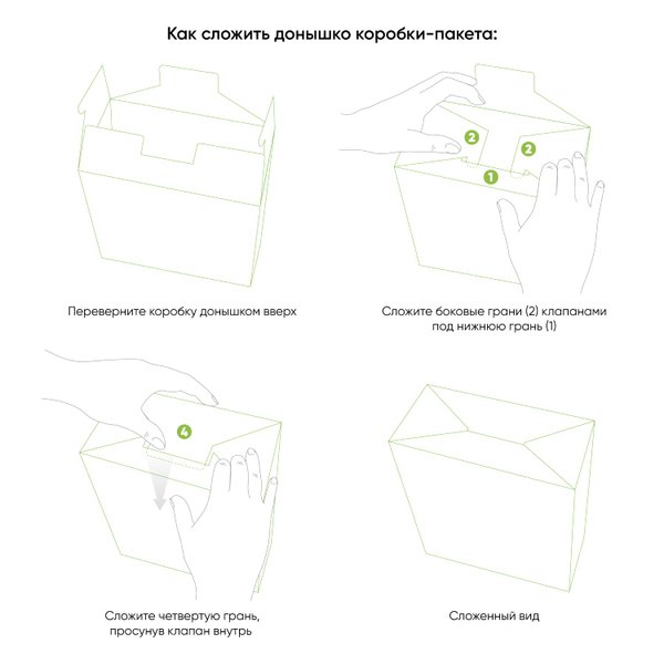 Подарочная коробка-пакет универсальная большая, черная