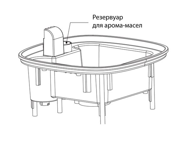 Увлажнитель воздуха «Fort» - Увлажнитель воздуха «Fort»