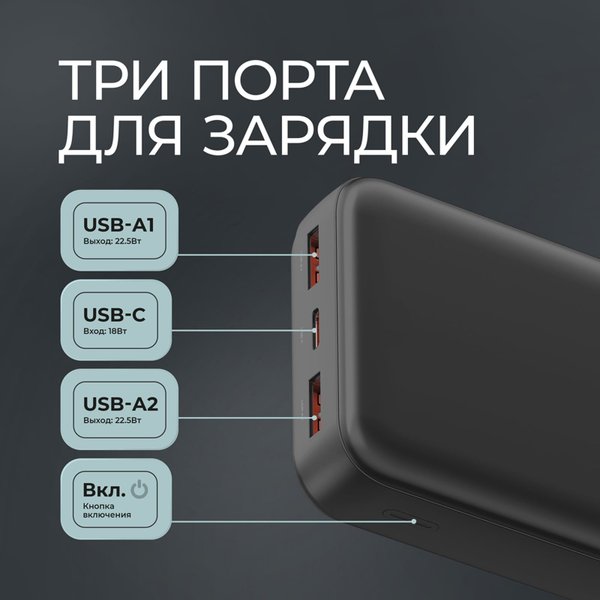 Внешний АКБ NRG Turbo V4 20000 мА-ч, дисплей - Внешний АКБ NRG Turbo V4 20000 мА-ч, дисплей