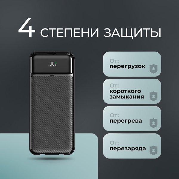 Внешний АКБ NRG Turbo V4c 20000 мА-ч, дисплей - Внешний АКБ NRG Turbo V4c 20000 мА-ч, дисплей