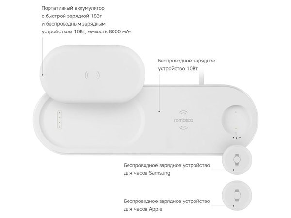 Набор из зарядной станции 4-в-1 и внешнего аккумулятора «NEO DeskStation Pro», 8000 мАч - Набор из зарядной станции 4-в-1 и внешнего аккумулятора «NEO DeskStation Pro», 8000 мАч