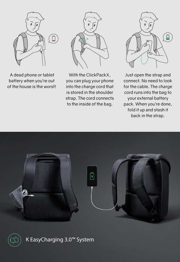 Рюкзак KORIN ClickPack X 45х32х15,5 см, с клапаном, черный - Рюкзак KORIN ClickPack X 45х32х15,5 см, с клапаном, черный