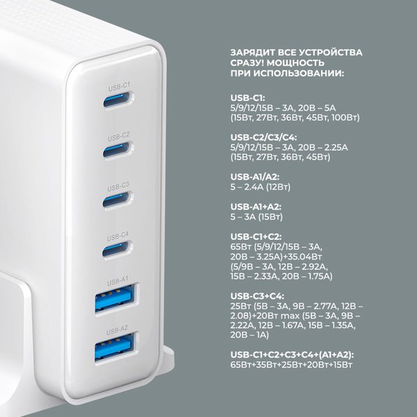Зарядная станция 4xUSB Type-C, 2xUSB, PD, QC, 160Вт - Зарядная станция 4xUSB Type-C, 2xUSB, PD, QC, 160Вт