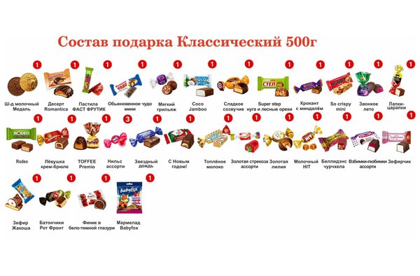 №2 МЯГКАЯ ИГРУШКА ОРЛИК 500 грамм новогодний подарок - №2 МЯГКАЯ ИГРУШКА ОРЛИК 500 грамм новогодний подарок классический