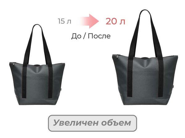 Сумка-холодильник «Cool XL» 20 л, с двумя лямками на плечо - Сумка-холодильник «Cool XL» 20 л, с двумя лямками на плечо