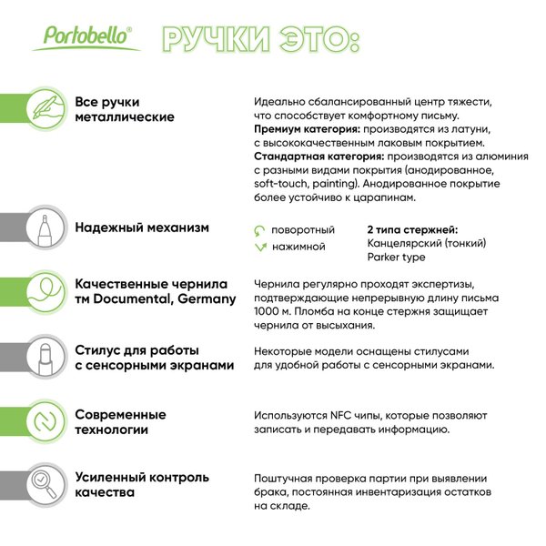 Шариковая ручка Альфа (Alpha), оранжевая