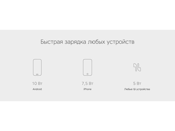 Беспроводное зарядное устройство «NEO Q1 Quick» - Беспроводное зарядное устройство «NEO Q1 Quick»