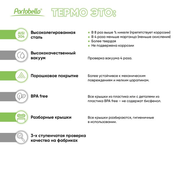 Термобутылка вакуумная герметичная Соренто (Sorento), синяя