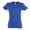 Футболка женская IMPERIAL WOMEN, ярко-синий_2XL, 100% х/б, 190 г/м2