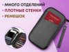Органайзер для документов «Keep Safe»