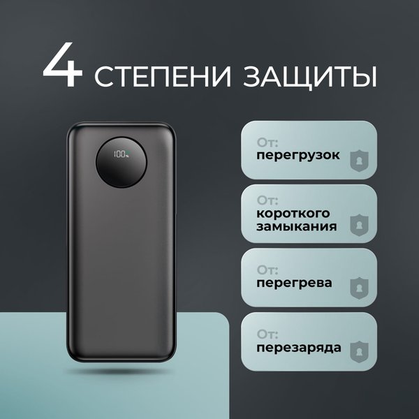 Внешний АКБ NRG Turbo V4 20000 мА-ч, дисплей - Внешний АКБ NRG Turbo V4 20000 мА-ч, дисплей