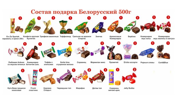 №2 МЯГКАЯ ИГРУШКА ОРЛИК 500 грамм новогодний подарок - №2 МЯГКАЯ ИГРУШКА ОРЛИК 500 грамм новогодний подарок белорусский