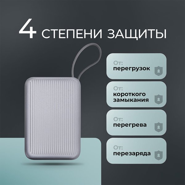 Внешний АКБ NRG Turbo Cable 20000 mAh, 22,5Вт - Внешний АКБ NRG Turbo Cable 20000 mAh, 22,5Вт