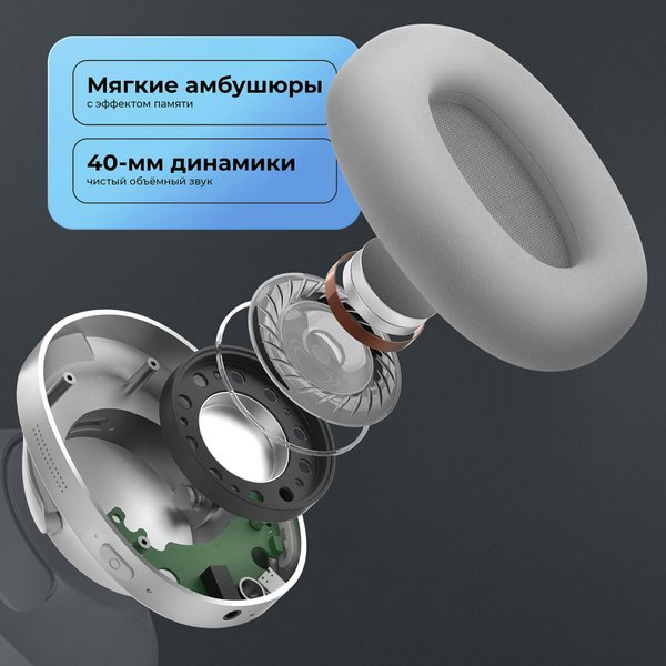 Беспроводные накладные наушники Stereo Ultra ANC, BT 5.4, ANC/ENC, 500мАч - Беспроводные накладные наушники Stereo Ultra ANC, BT 5.4, ANC/ENC, 500мАч