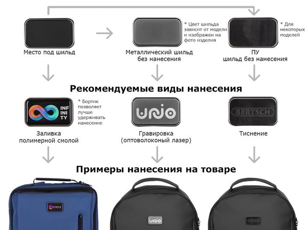 Сумка-холодильник «Polar Eco» водостойкая из переработанного пластика, 16 л - Сумка-холодильник «Polar Eco» водостойкая из переработанного пластика, 16 л