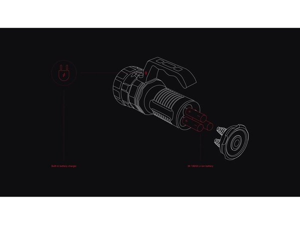 Фонарь LED «Z5» - Фонарь LED «Z5»