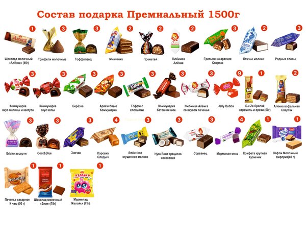 №5 РЮКЗАК СЛАДОСТЕЙ ЕНОТ 1500 грамм новогодний подарок - №5 РЮКЗАК СЛАДОСТЕЙ ЕНОТ 1500 грамм новогодний подарок премиальный