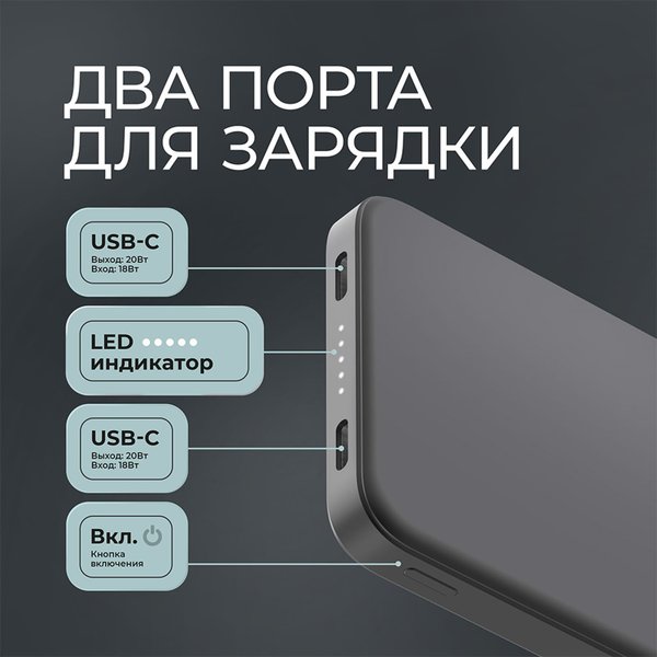 Внешний АКБ NRG Turbo S 10000 mAh, 20Вт - Внешний АКБ NRG Turbo S 10000 mAh, 20Вт