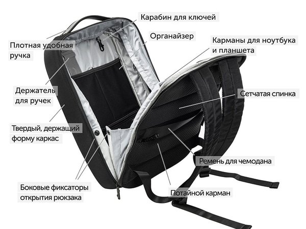 Рюкзак «Toff» для ноутбука 15,6« - Рюкзак «Toff» для ноутбука 15,6«