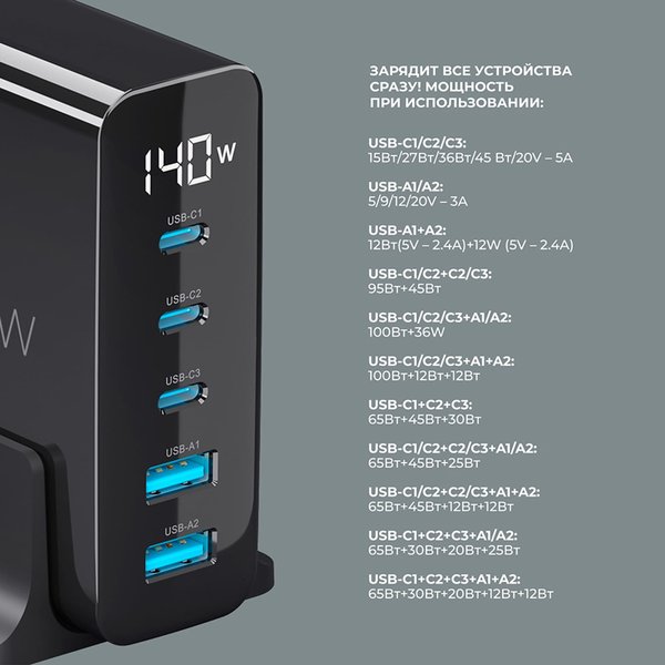 Зарядная станция 3xUSB Type-C, 2xUSB, PD, QC, 140Вт - Зарядная станция 3xUSB Type-C, 2xUSB, PD, QC, 140Вт