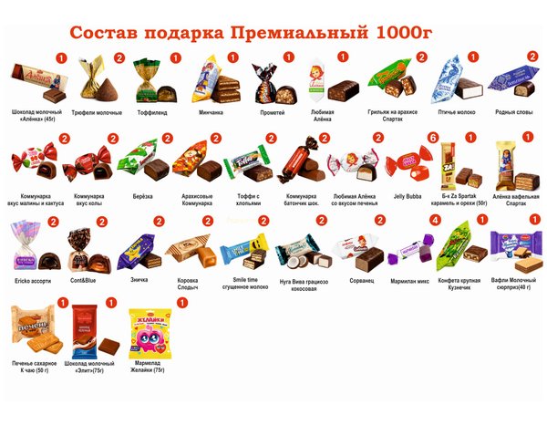 №13 МЯГКАЯ ИГРУШКА ПЕТУХ КОКА 1000 грамм новогодний подарок - №13 МЯГКАЯ ИГРУШКА ПЕТУХ КОКА 1000 грамм новогодний подарок премиальный