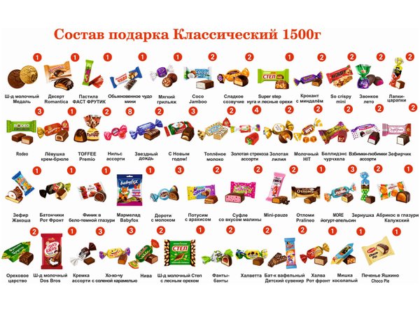 №9 ШКАТУЛКА - упаковка новогодняя из дерева 1500 грамм новогодний подарок - №9 ШКАТУЛКА - упаковка новогодняя из дерева 1500 грамм новогодний подарок классический