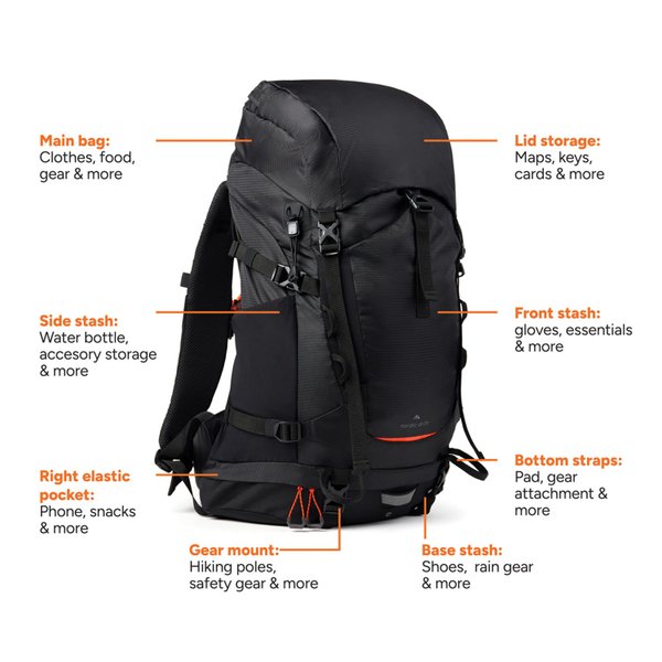 Рюкзак Nordic Drift Trail RCS, 33 л - Рюкзак Nordic Drift Trail RCS, 33 л