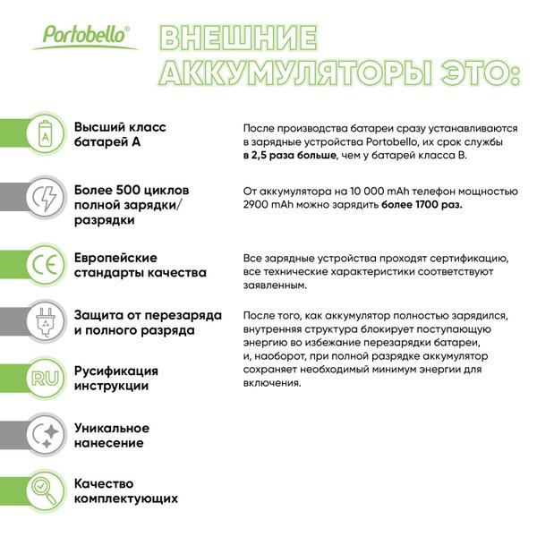 Внешний аккумулятор Юнион PD (Union PD) 10000mAh с функцией беспроводной зарядки 15W, синий