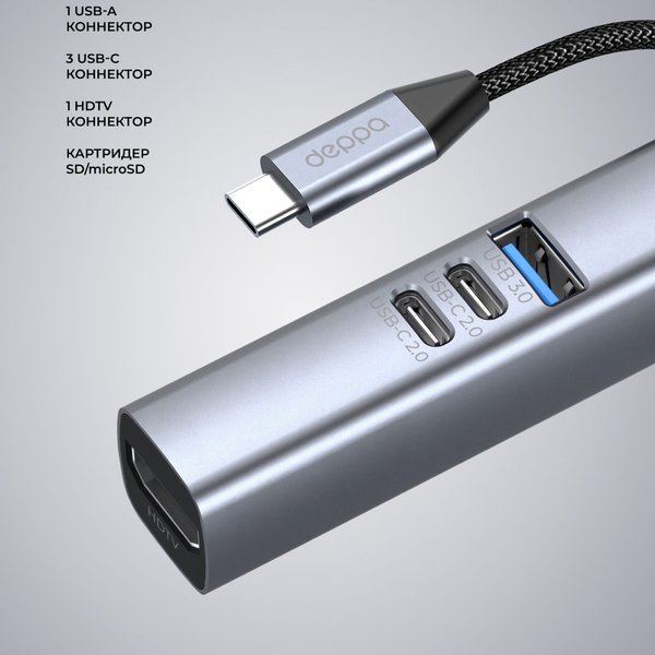 USB-хаб 7 в 1 USB-C - USB-A3.0 + 2хUSB-C + USB-C PD100Вт + HDMI + SD + microSD - USB-хаб 7 в 1 USB-C - USB-A3.0 + 2хUSB-C + USB-C PD100Вт + HDMI + SD + microSD