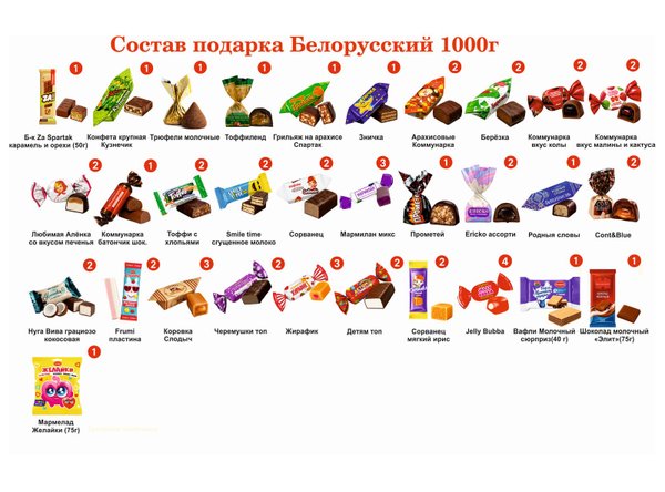 №4 МЯГКАЯ ИГРУШКА НЕРАЗЛУЧНИКИ 1000 грамм новогодний подарок - №4 МЯГКАЯ ИГРУШКА НЕРАЗЛУЧНИКИ 1000 грамм новогодний подарок белорусский