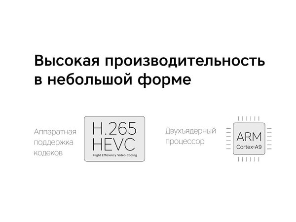 Медиаплеер «Smart Cast v06» - Медиаплеер «Smart Cast v06»