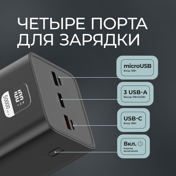 Внешний АКБ NRG Turbo V4 50000 мА-ч, дисплей - Внешний АКБ NRG Turbo V4 50000 мА-ч, дисплей