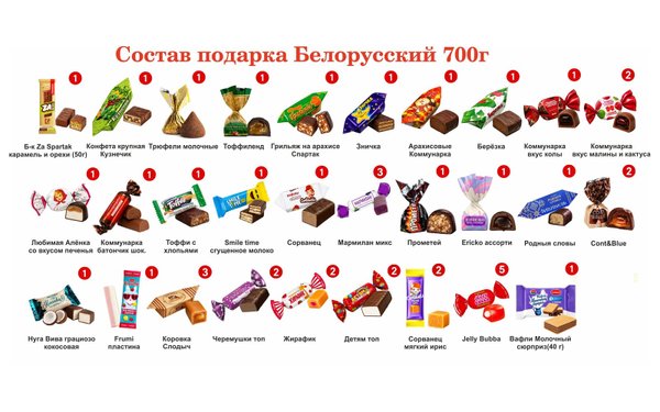 №3 МЯГКАЯ ИГРУШКА ПИРАТ СЕВЕРНЫХ МОРЕЙ 700 грамм новогодний подарок - №3 МЯГКАЯ ИГРУШКА ПИРАТ СЕВЕРНЫХ МОРЕЙ 700 грамм новогодний подарок белорусский