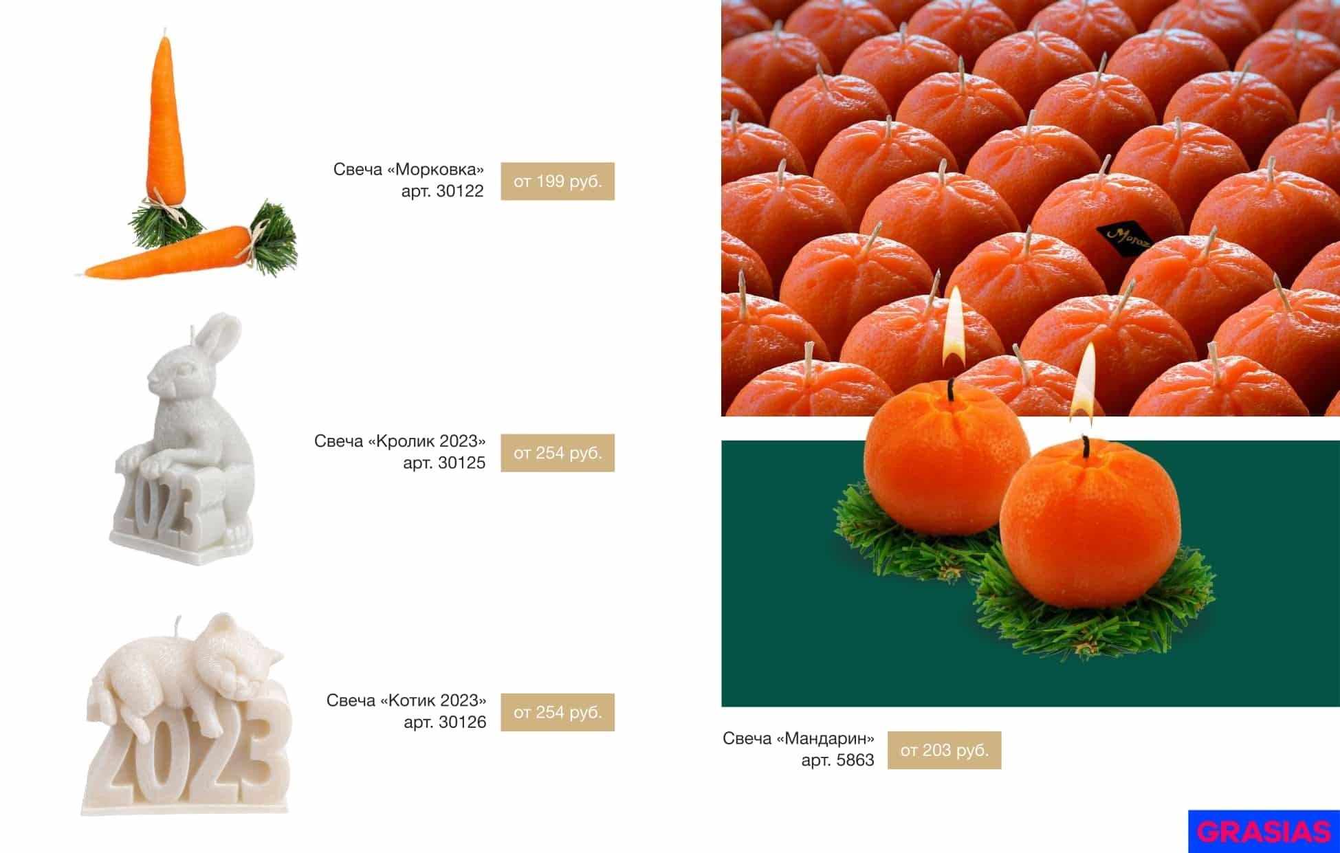 <img src="corporate gift.jpg" alt="Корпоративный подарок с логотипом"> 