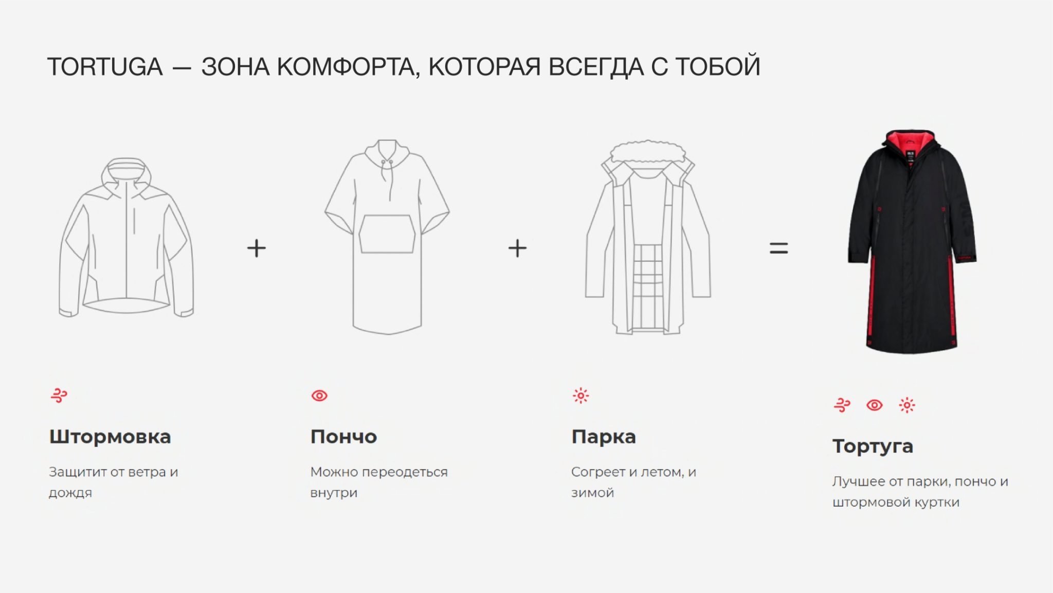 <img src="tortuga.jpg" alt="Тортуга"> 