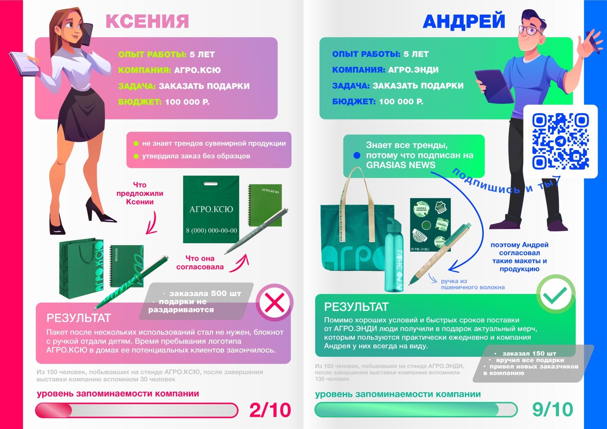 <img src="MERCH TALKS.jpg" alt="МЕРЧ ТОЛКС"> 