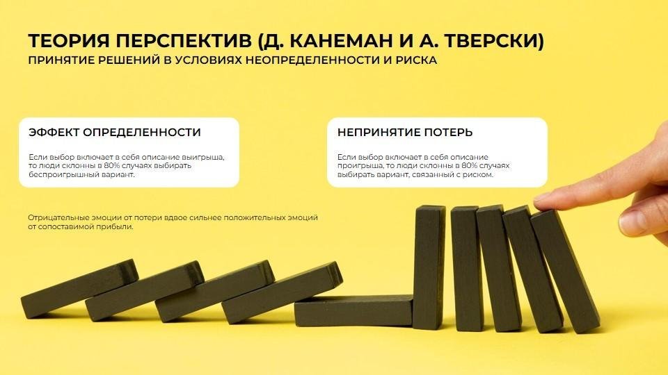 Слайд7