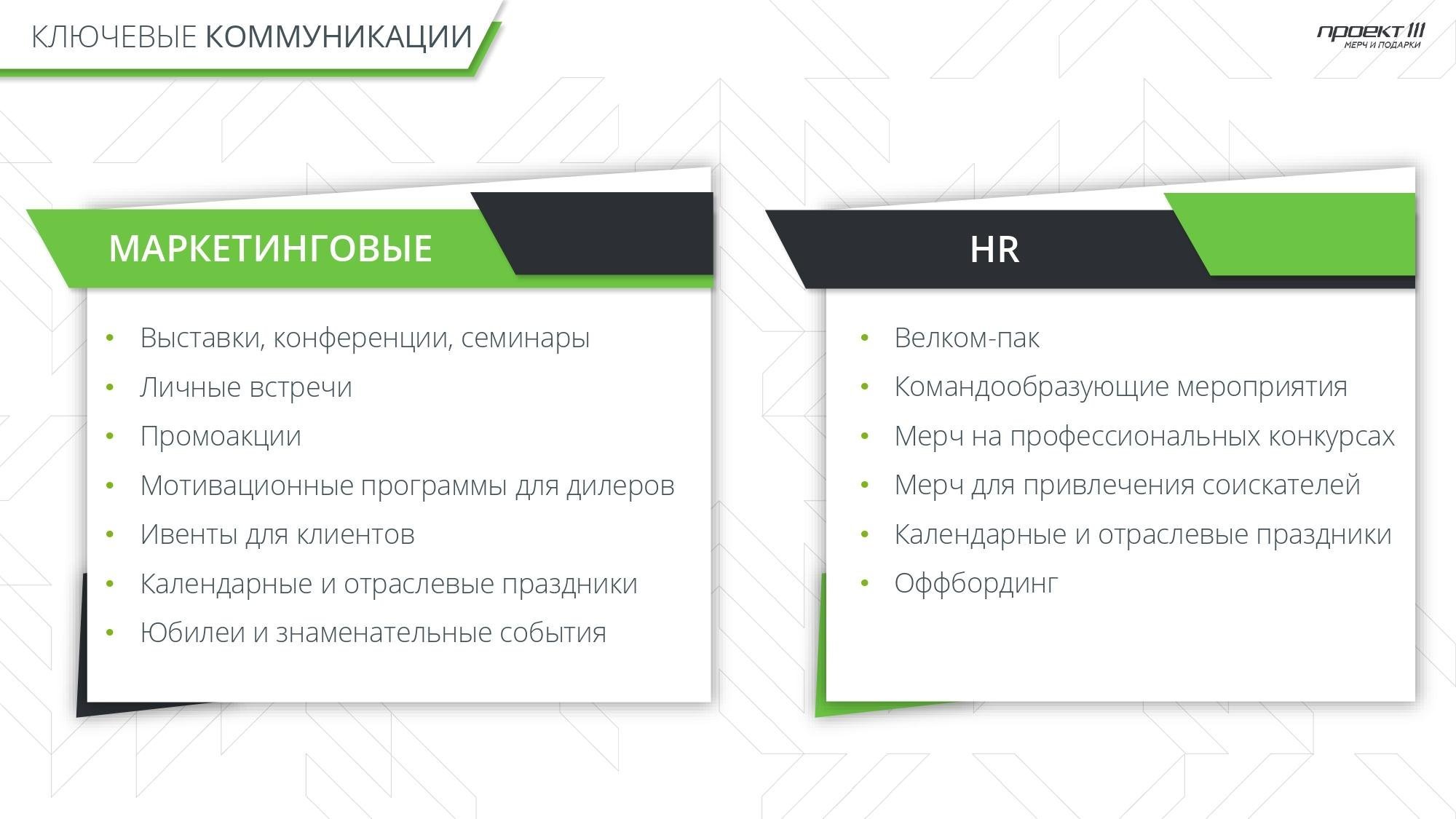 3 Проект 111_Бренд в коробке _page-0007