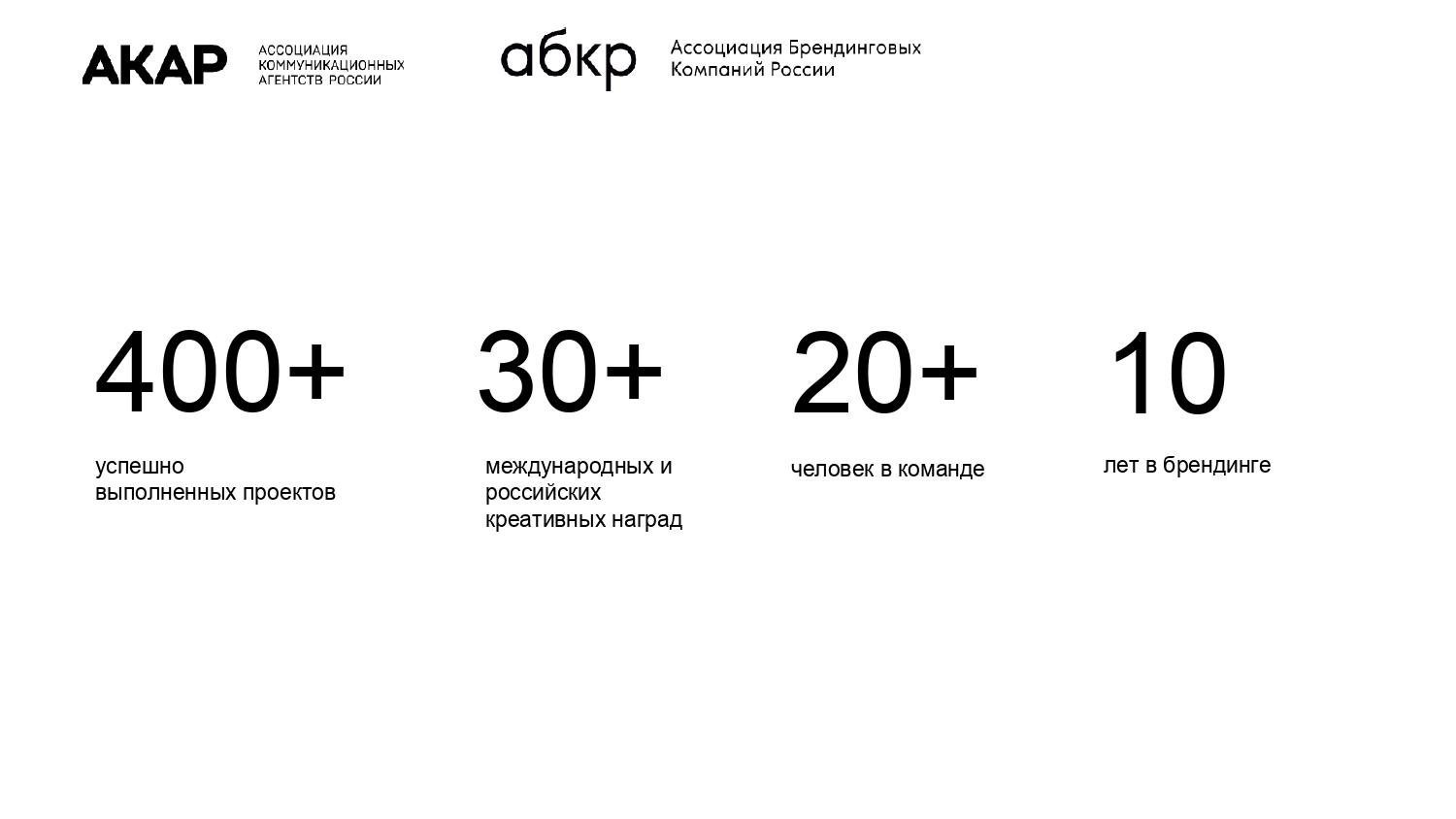 4 Ирина Рябова MERCH TALKS (1)_page-0004