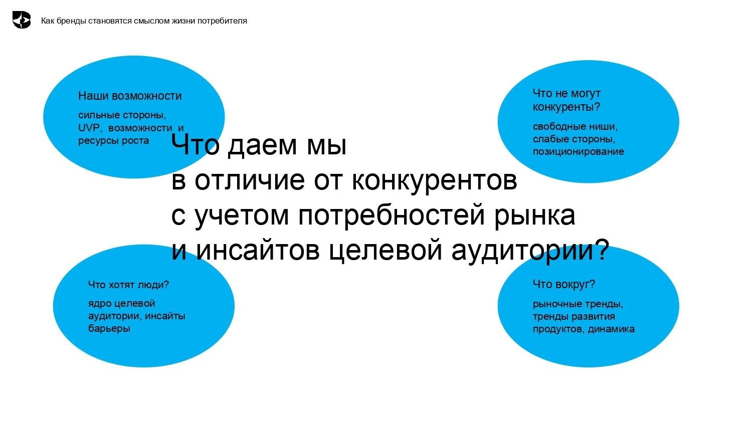 4 Ирина Рябова MERCH TALKS (1)_page-0035