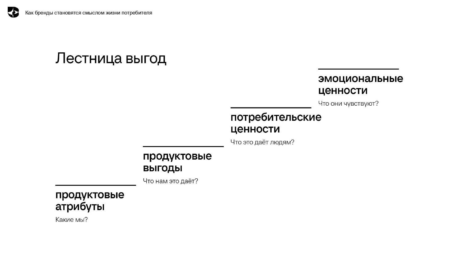 4 Ирина Рябова MERCH TALKS (1)_page-0043