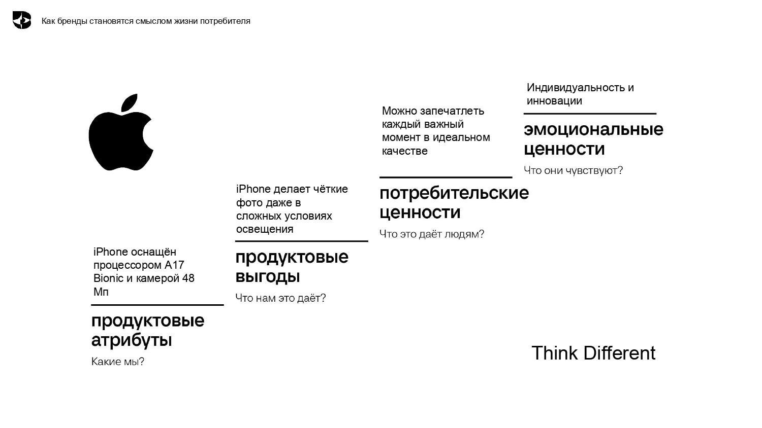 4 Ирина Рябова MERCH TALKS (1)_page-0045