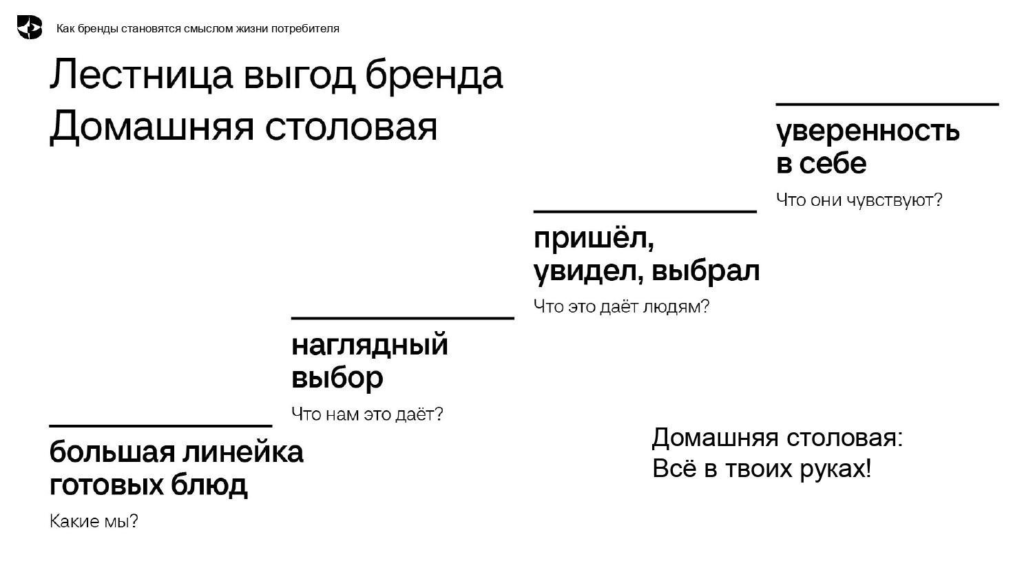 4 Ирина Рябова MERCH TALKS (1)_page-0049