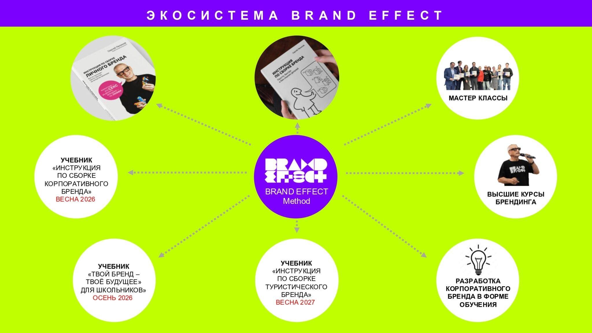 Казань_Чебоксары — копия_page-0004