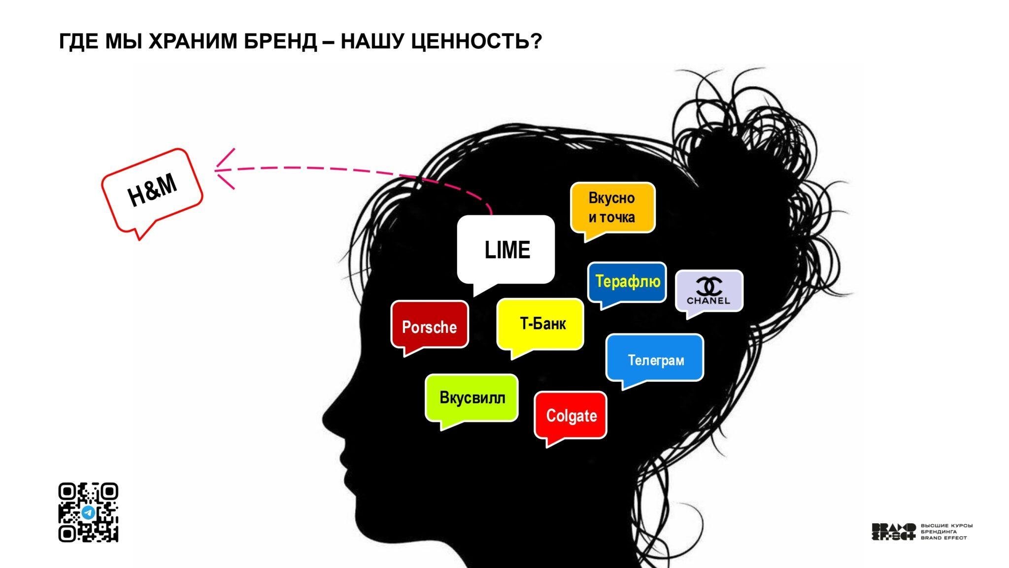 Казань_Чебоксары — копия_page-0059