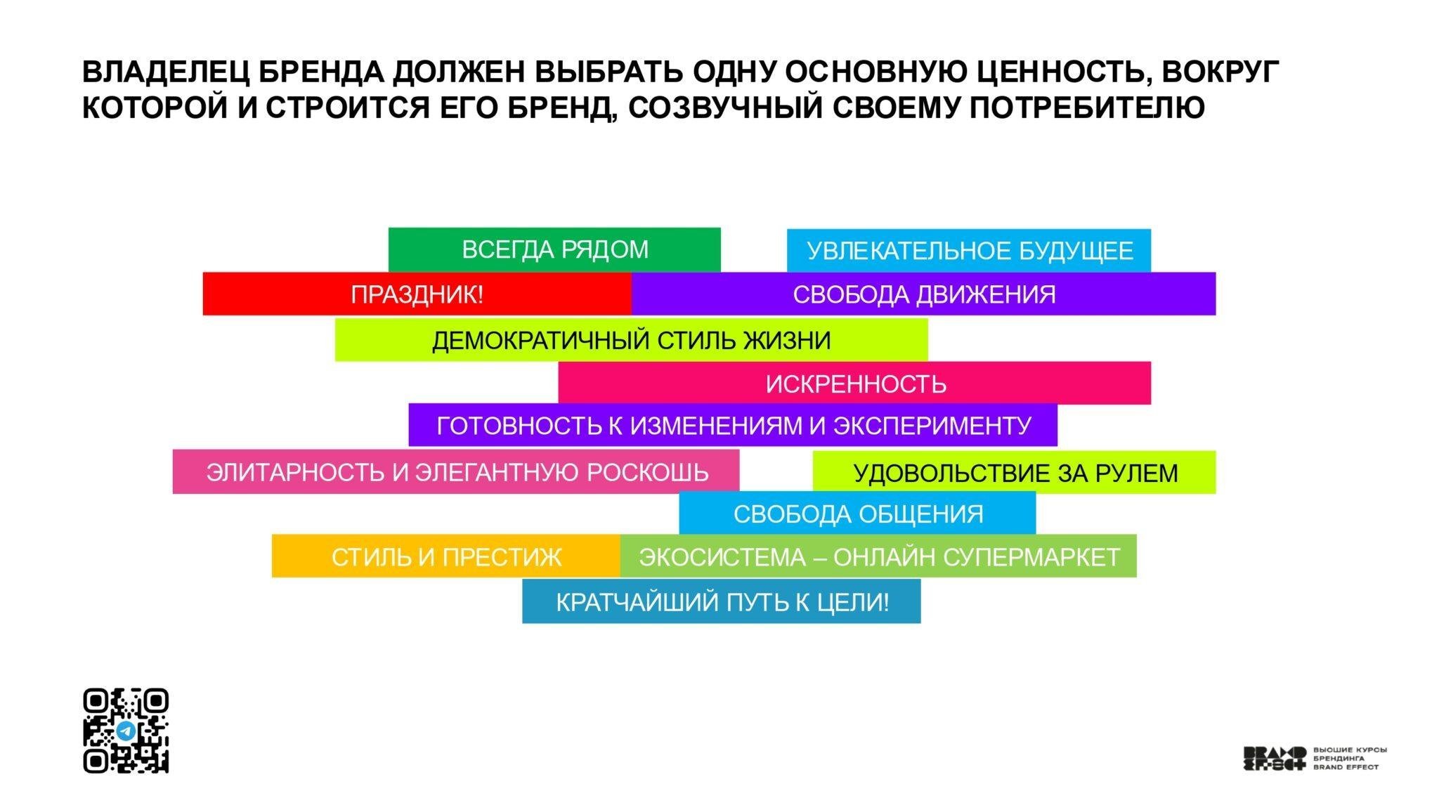 Казань_Чебоксары — копия_page-0094