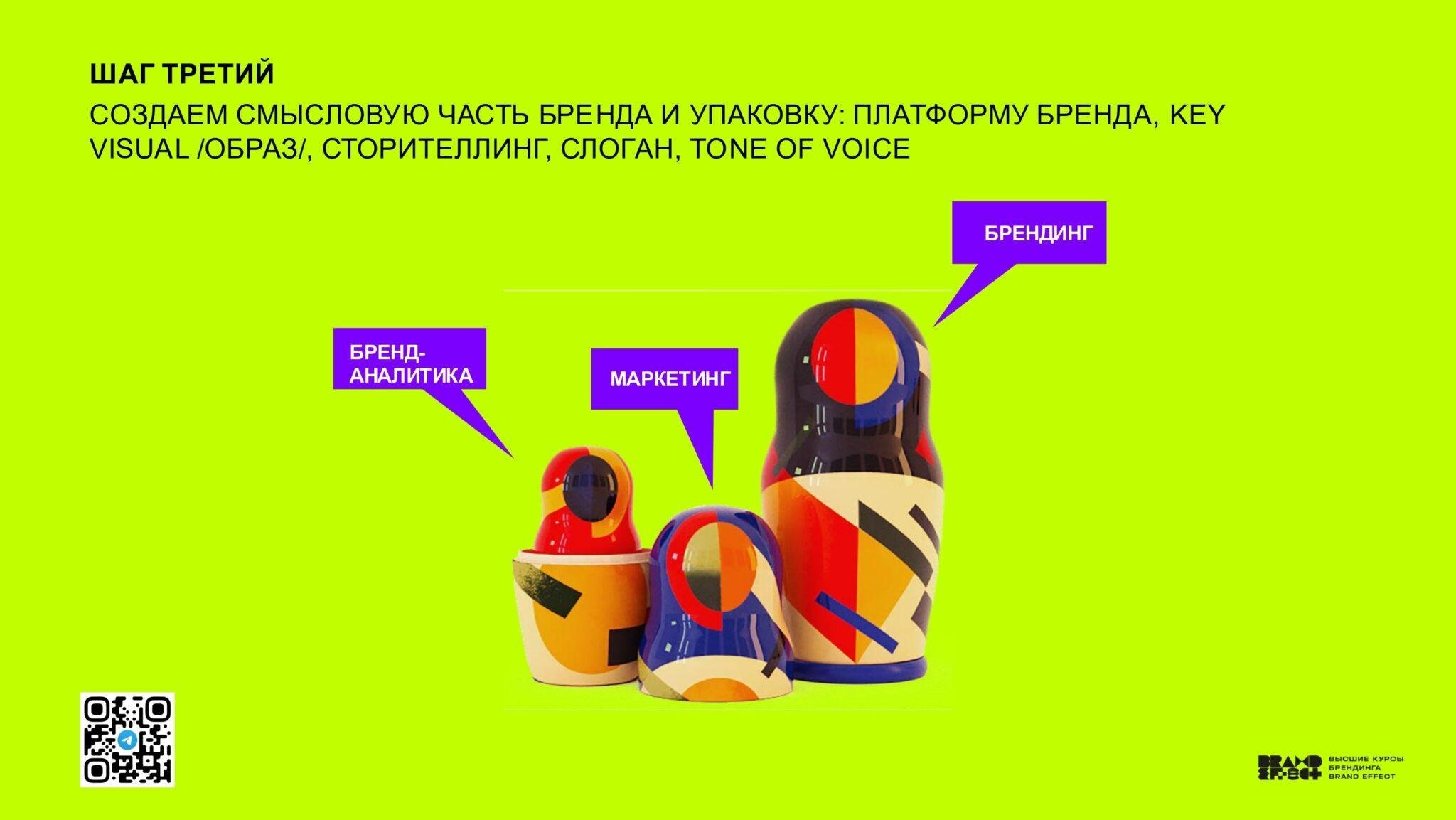 Казань_Чебоксары — копия_page-0114