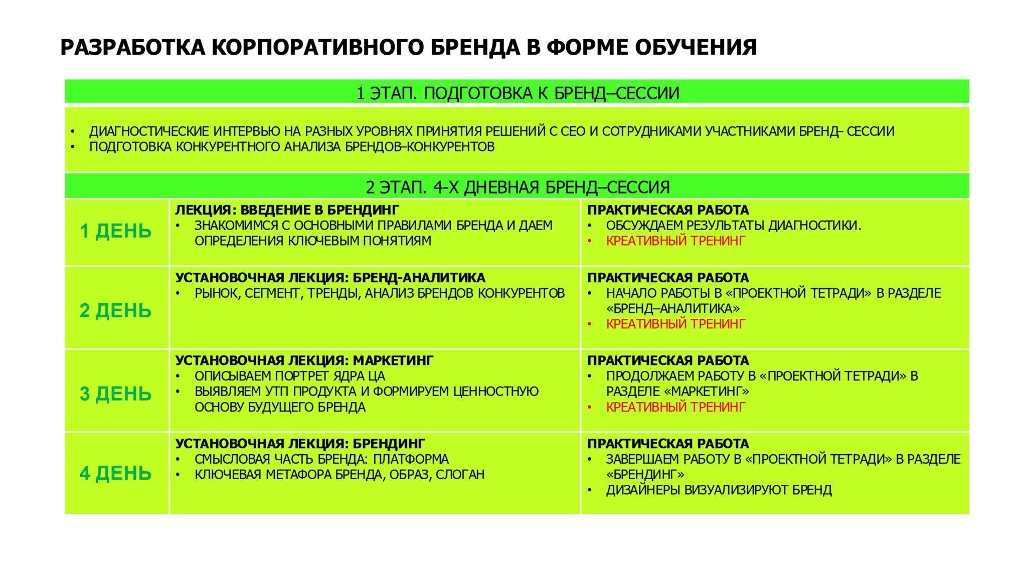 Казань_Чебоксары — копия_page-0115